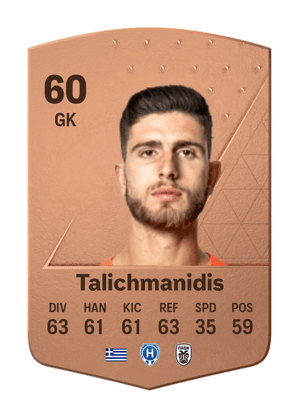 Christos Talichmanidis