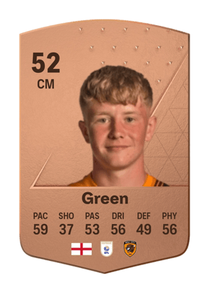 Olly Green