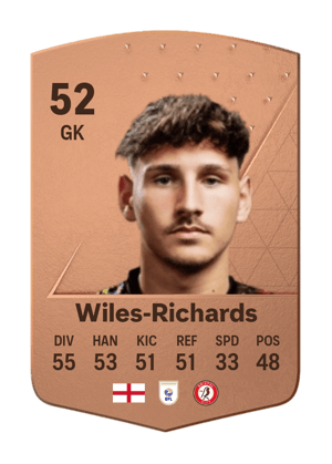 Harvey Wiles-Richards