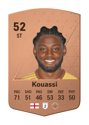 Kylian Kouassi