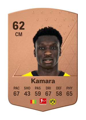 Abdoulaye Kamara