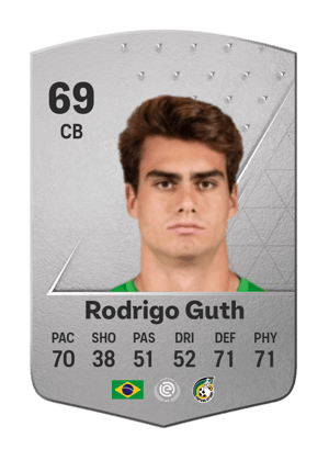Rodrigo Guth