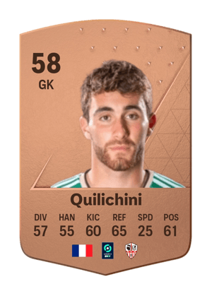 Ghjuvanni Quilichini