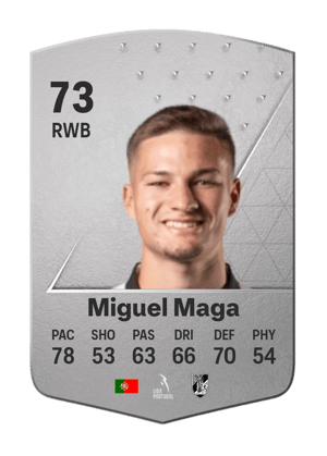 Miguel Maga