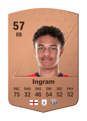 Ethan Ingram