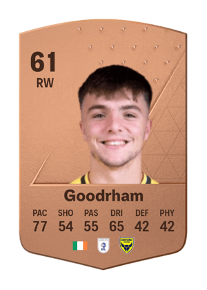 Tyler Goodrham