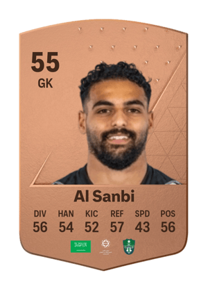 Abdulrahman Al Sanbi