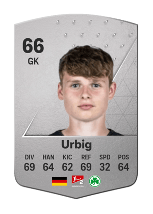 Jonas Urbig