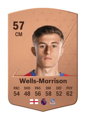 Jack Wells-Morrison