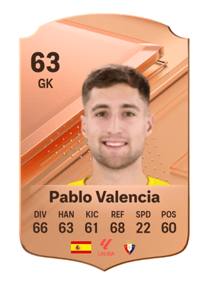 Pablo Valencia
