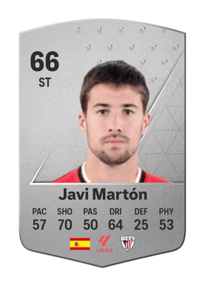 Javi Martón