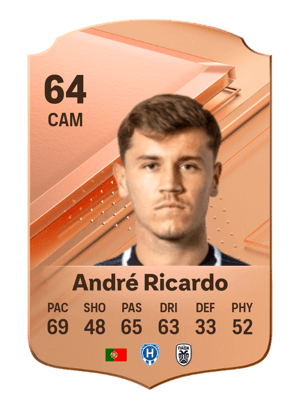 André Ricardo