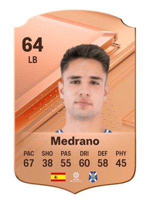 Medrano