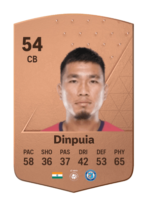 Dinpuia