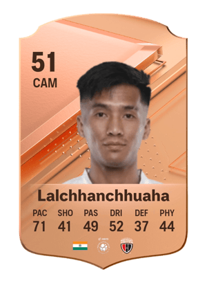 Emanuel Lalchhanchhuaha