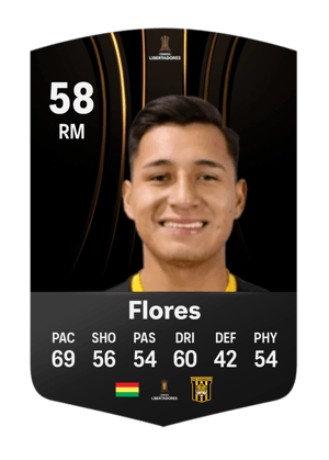 José Alfredo Flores