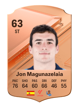 Jon Magunazelaia