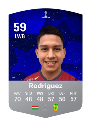 Luis Carlos Rodríguez