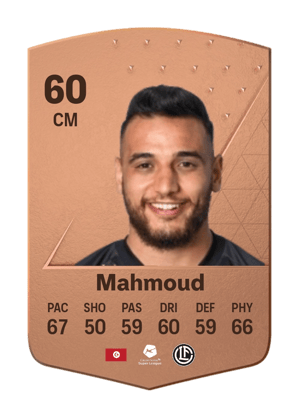 Mohamed Belhadj Mahmoud