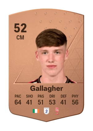 Oisin Gallagher