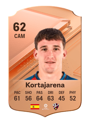 Kortajarena