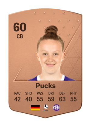 Laura Pucks