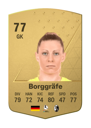 Rafaela Borggräfe