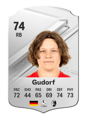 Alicia-Sophie Gudorf