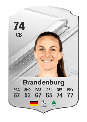 Michaela Brandenburg