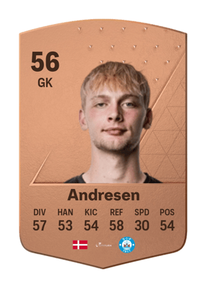 Aske Andresen