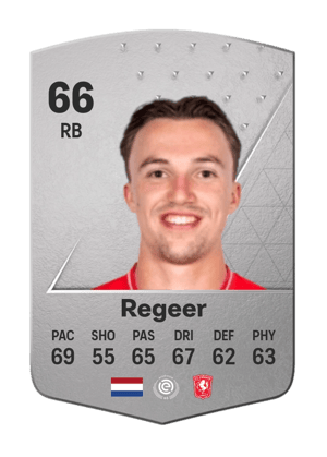 Youri Regeer
