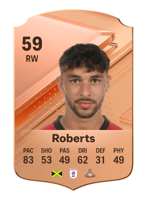 Tyler Roberts