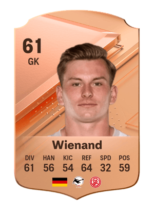 Felix Wienand