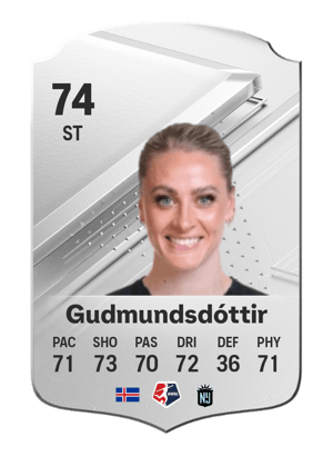Svava Rós Gudmundsdóttir
