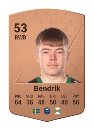 David Bendrik