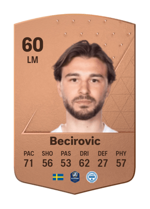Edvin Becirovic