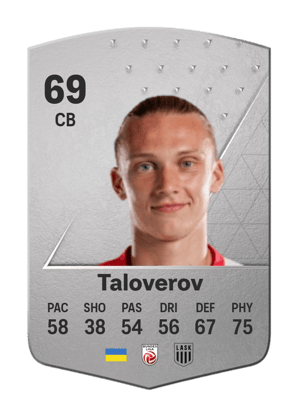 Maksym Taloverov