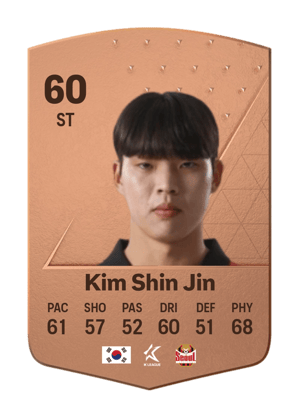 Kim Shin Jin