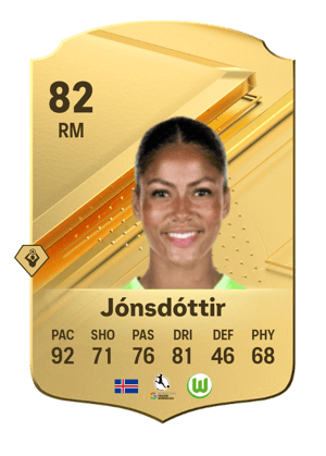 Sveindís Jane Jónsdóttir