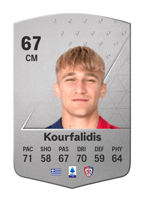 Christos Kourfalidis