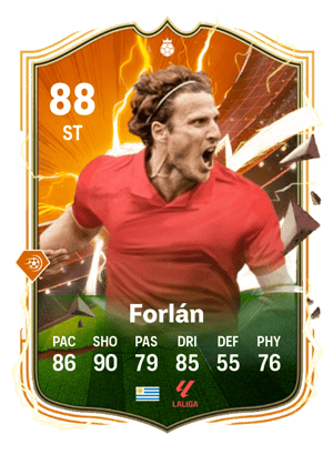 Diego Forlán