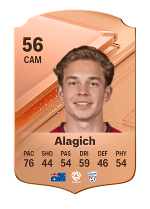 Ethan Alagich