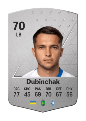 Vladyslav Dubinchak