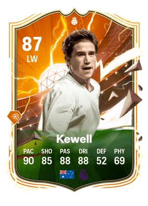 Harry Kewell