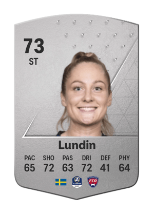 Karin Maria Lundin
