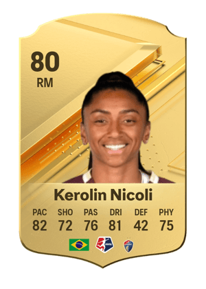 Kerolin Nicoli