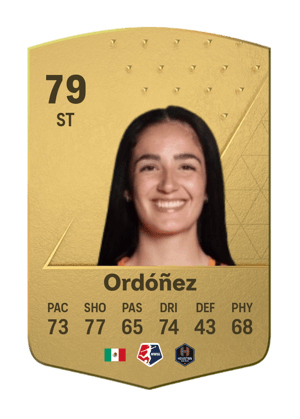 Diana Ordóñez