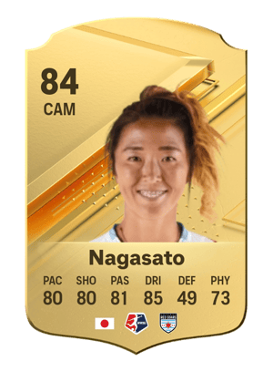 Yuki Nagasato
