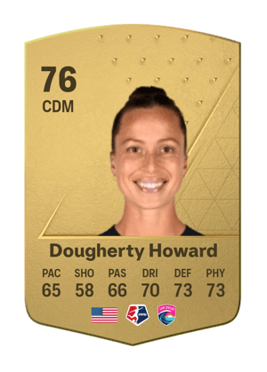 Meggie Dougherty Howard