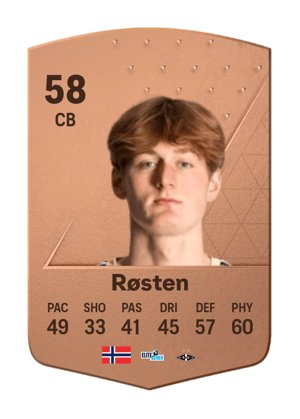 Håkon Røsten